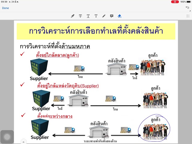 เกร็ดความรู้ด้านโลจิสติกส์  เจาะลึก การหาพิกัดตั้งศูนย์กระจายสินค้าด้วยวิธี Center of Gravity